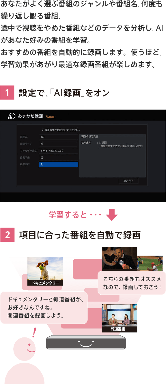 あなたがよく選ぶ番組のジャンルや番組名、何度も繰り返し観る番組、 途中で視聴をやめた番組などのデータを分析し、AIがあなた好みの番組を学習。おすすめの番組を自動的に録画します。使うほど、学習効果があがり最適な録画番組が楽しめます。