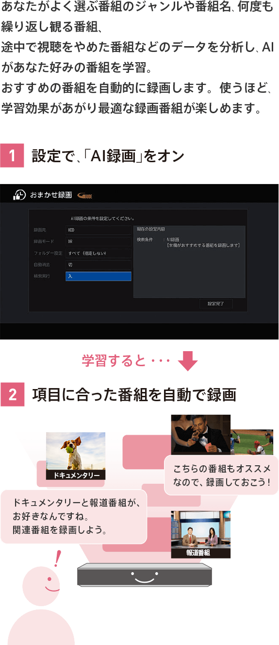 あなたがよく選ぶ番組のジャンルや番組名、何度も繰り返し観る番組､ 途中で視聴をやめた番組などのデータを分析し、AIがあなた好みの番組を学習。おすすめの番組を自動的に録画します。使うほど、学習効果があがり最適な録画番組が楽しめます。