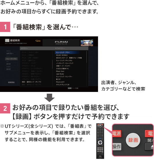 ホームメニューから、「番組検索」を選んで、お好みの項目からすぐに録画予約できます。