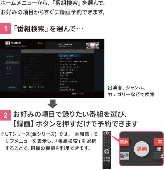  ホームメニューから、「番組検索」を選んで、お好みの項目からすぐに録画予約できます。