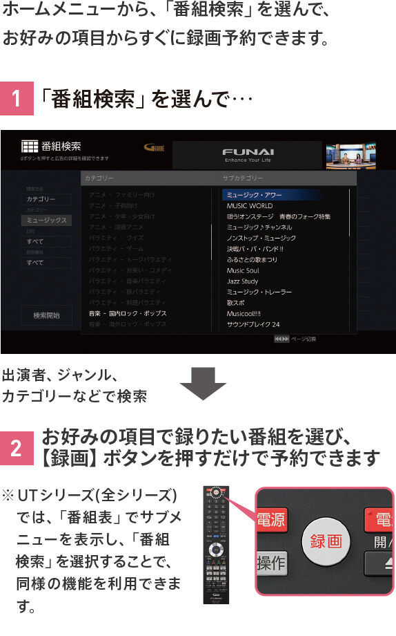 ホームメニューから、「番組検索」を選んで、お好みの項目からすぐに録画予約できます。