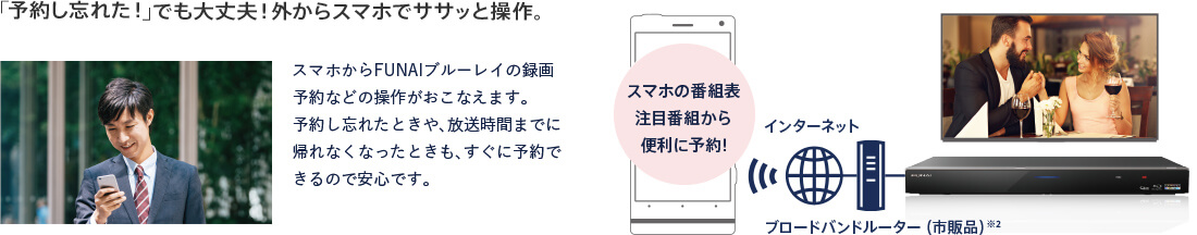  ｢予約し忘れた！｣でも大丈夫！外からスマートフォンでササッと操作。