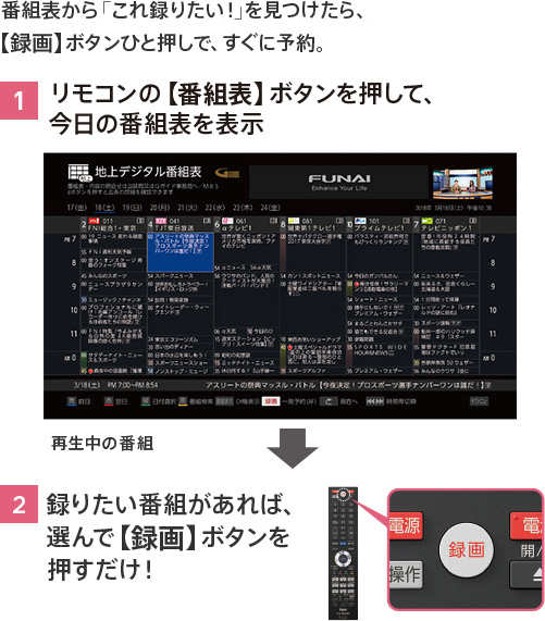番組表から、「これ録りたい!」を見つけたら、「録画ボタン」ひと押しで、すぐに予約。