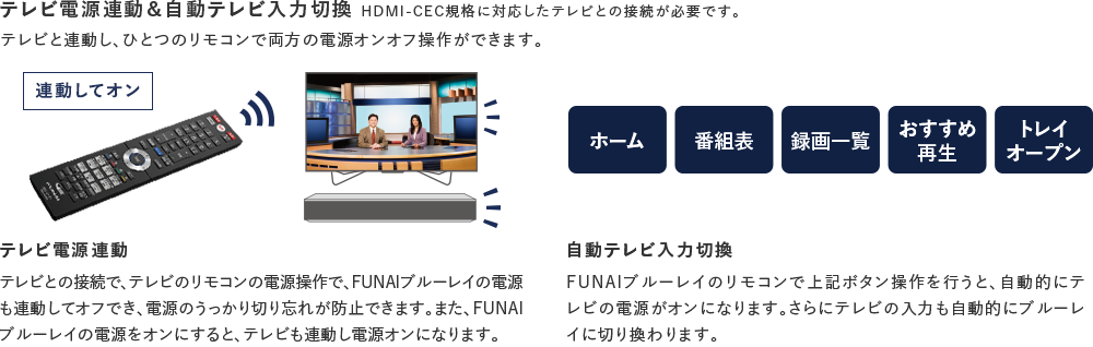 テレビ電源連動&自動テレビ入力切換 HDMI-CEC規格に対応したテレビとの接続が必要です。 テレビと連動し、ひとつのリモコンで両方の電源オンオフ操作ができます。 テレビ電源連動 テレビとの接続で、テレビのリモコンの電源操作で、FUNAIブルーレイの電源も連動してオフでき、電源のうっかり切り忘れが防止できます。また、FUNAIブルーレイの電源をオンにすると、テレビも連動し電源オンになります。 自動テレビ入力切換 FUNAIブルーレイのリモコンで上記ボタン操作を行うと、自動的にテレビの電源がオンになります。さらにテレビの入力も自動的にブルーレイに切り換わります。