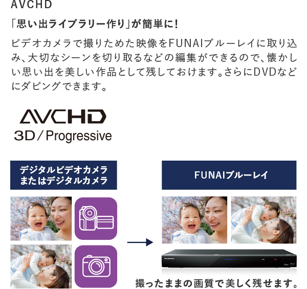 AVCHD ｢思い出ライブラリー作り」が簡単に！ ビデオカメラで撮りためた映像をFUNAIブルーレイに取り込み、大切なシーンを切り取るなどの編集ができるので、懐かしい思い出を美しい作品として残しておけます。さらにDVDなどにダビングできます。