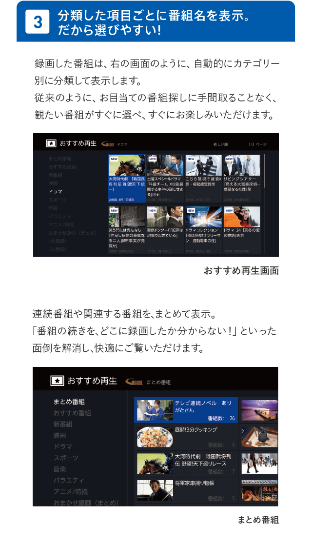 3 分類した項目ごとに番組名を表示。だから選びやすい! 録画した番組は、右の画面のように、自動的にカテゴリー別に分類して表示します。従来のように、お目当ての番組探しに手間取ることなく、観たい番組がすぐに選べ、すぐにお楽しみいただけます。 連続番組や関連する番組を、まとめて表示。「番組の続きを、どこに録画したか分からない!」といった面倒を解消し、快適にご覧いただけます。