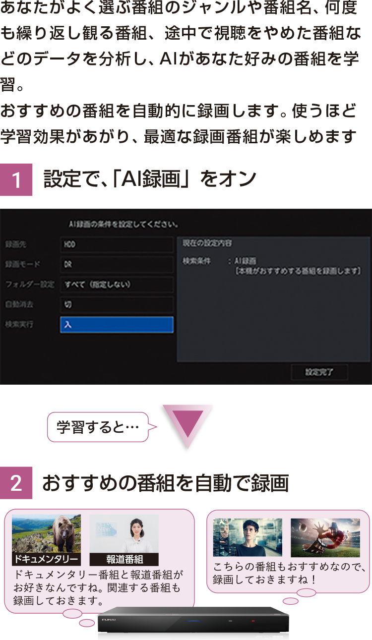 あなたがよく選ぶ番組のジャンルや番組名、何度も繰り返し観る番組､ 途中で視聴をやめた番組などのデータを分析し、AIがあなた好みの番組を学習。おすすめの番組を自動的に録画します。使うほど、学習効果があがり最適な録画番組が楽しめます。