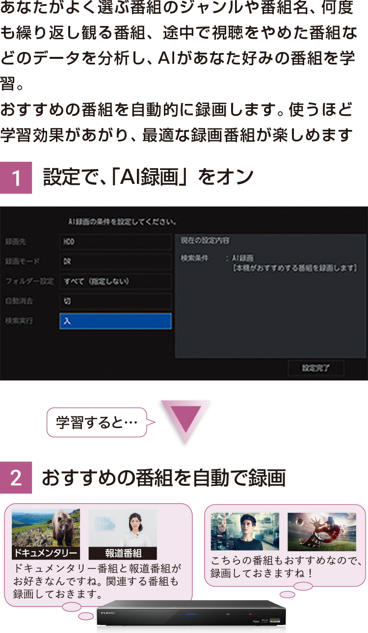 あなたがよく選ぶ番組のジャンルや番組名、何度も繰り返し観る番組､ 途中で視聴をやめた番組などのデータを分析し、AIがあなた好みの番組を学習。おすすめの番組を自動的に録画します。使うほど、学習効果があがり最適な録画番組が楽しめます。