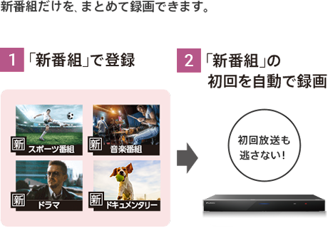 新番組だけを、まとめて録画できます。