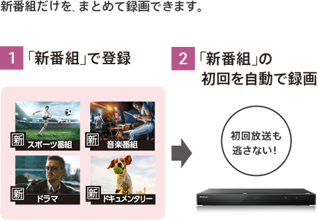 新番組だけを、まとめて録画できます。