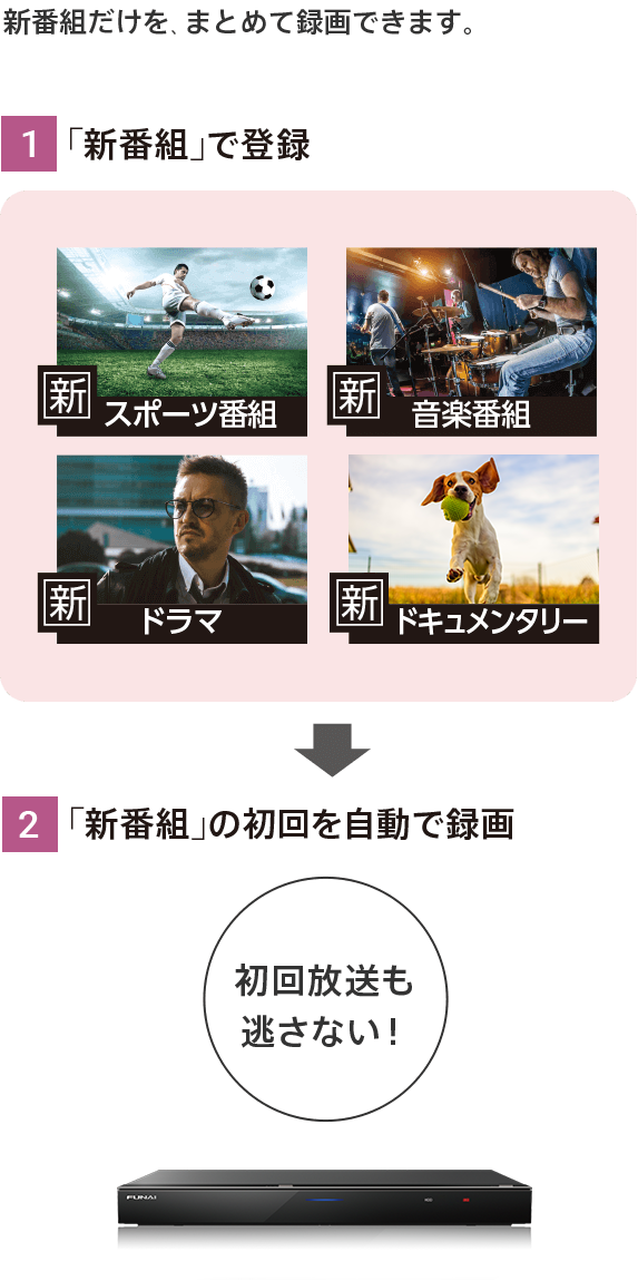 新番組だけを、まとめて録画できます。