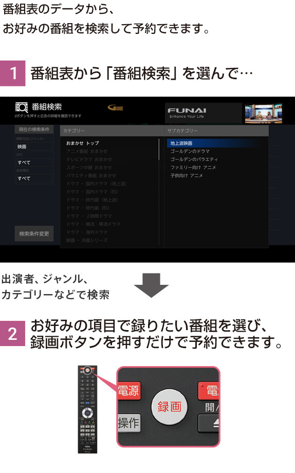  ホームメニューから、「番組検索」を選んで、お好みの項目からすぐに録画予約できます。