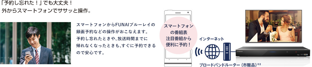  ｢予約し忘れた！｣でも大丈夫！外からスマホでササッと操作。
