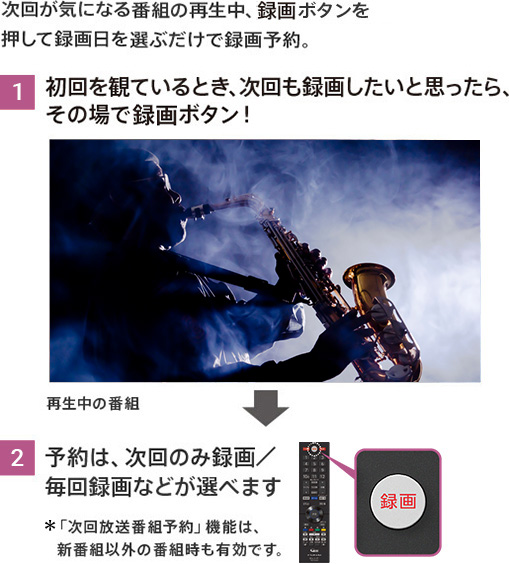 次回が気になる番組の再生中、録画ボタンを押して録画日を選ぶだけで録画予約。
