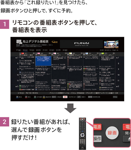 番組表から、｢これ録りたい！｣を見つけたら、｢録画ボタン｣ひと押しで、すぐに予約。