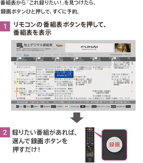 番組表から、｢これ録りたい！｣を見つけたら、録画ボタンひと押しで、すぐに予約。