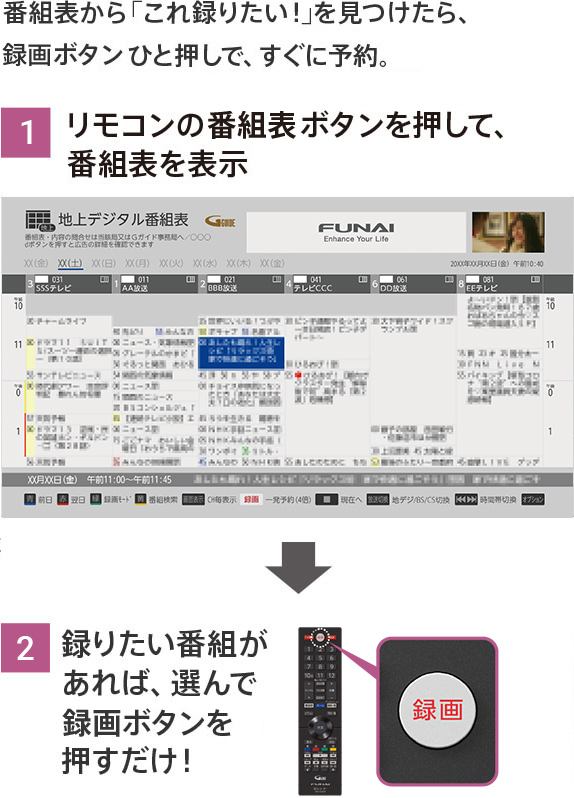番組表から、｢これ録りたい！｣を見つけたら、録画ボタンひと押しで、すぐに予約。