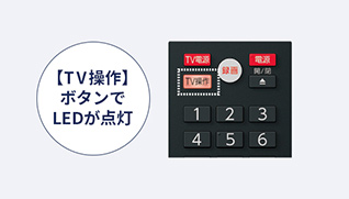 TV操作ボタン
