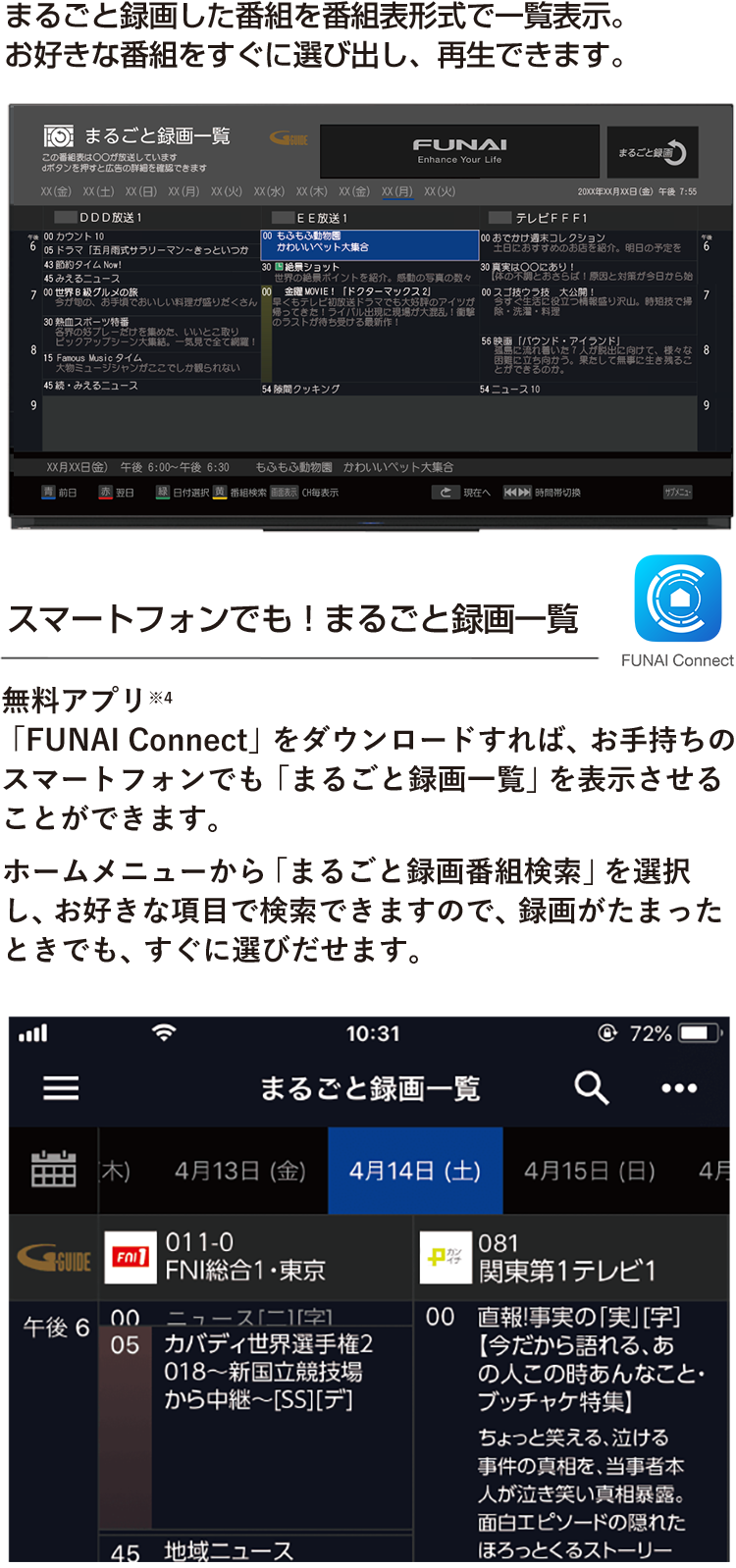 まるごと録画した番組を番組表形式で一覧表示。お好きな番組をすぐに選びだし、再生できます。
