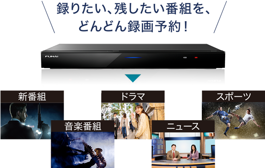 たくさん録画しても観たい番組がすぐ探せる！