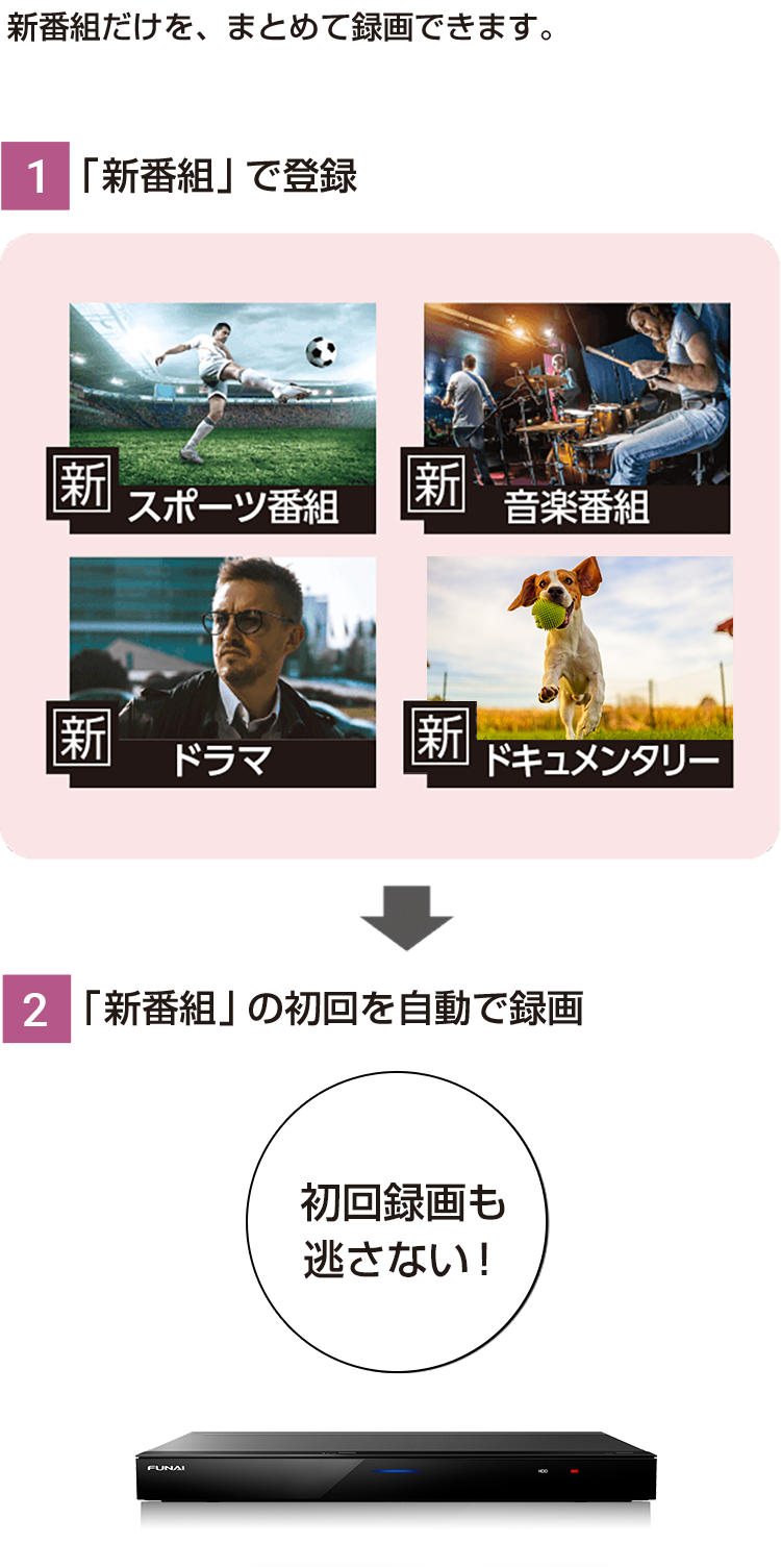 新番組だけを、まとめて録画できます。