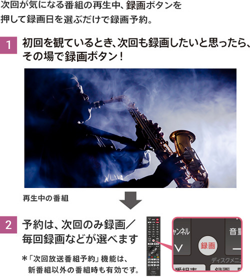 次回が気になる番組の再生中、「録画ボタン」を押して録画日を選ぶだけで録画予約。