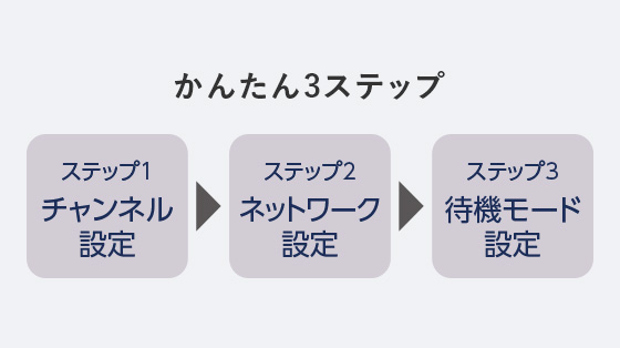3ステップかんたん一括設定