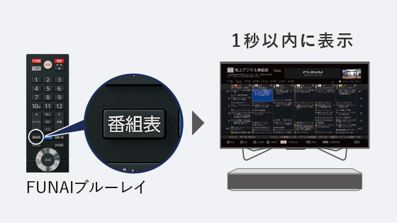 クイック起動