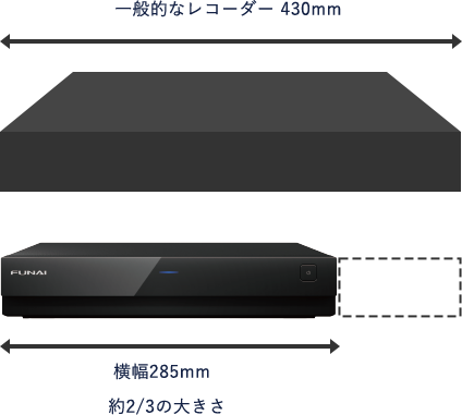 ほぼA4のコンパクトサイズ