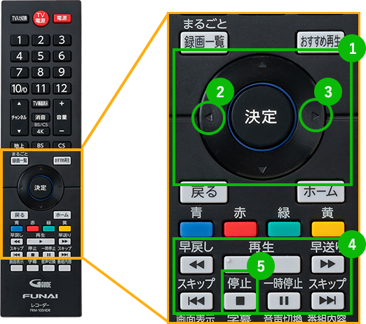 便利なリモコンが付属