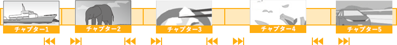 チャプター分割あり
