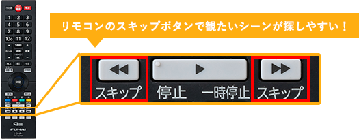 リモコンのスキップボタンで観たいシーンが探しやすい！