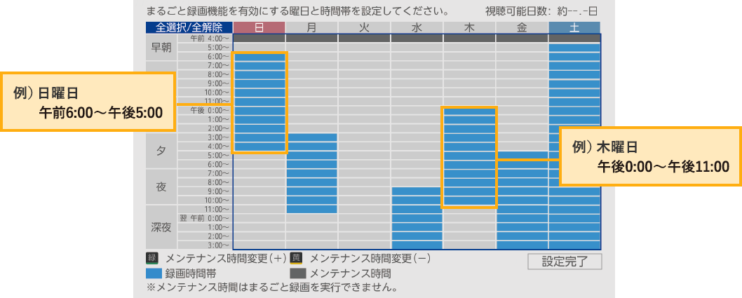 時間帯設定