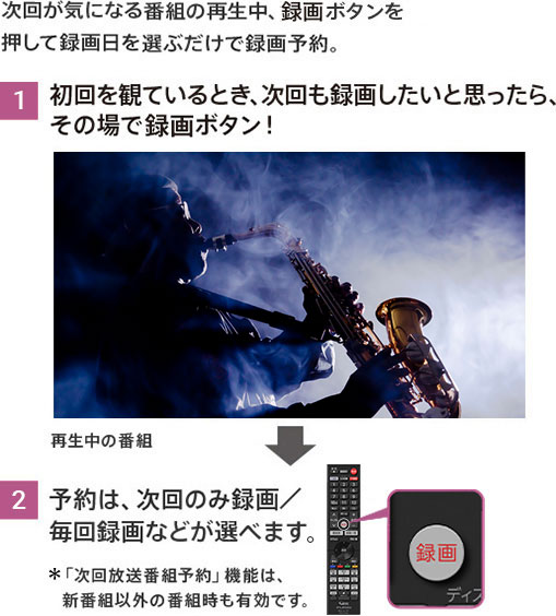 次回が気になる番組の再生中、録画ボタンを押して録画日を選ぶだけで録画予約。