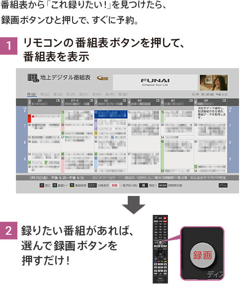 番組表から、｢これ録りたい！｣を見つけたら、録画ボタンひと押しで、すぐに予約。