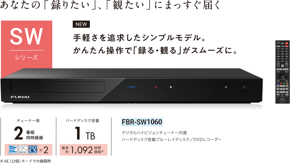 SW1060