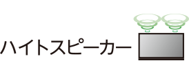 ハイトスピーカー