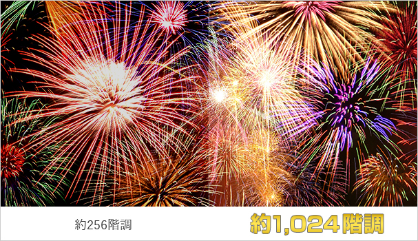 4 多階調表現