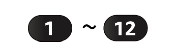 数字ボタン
