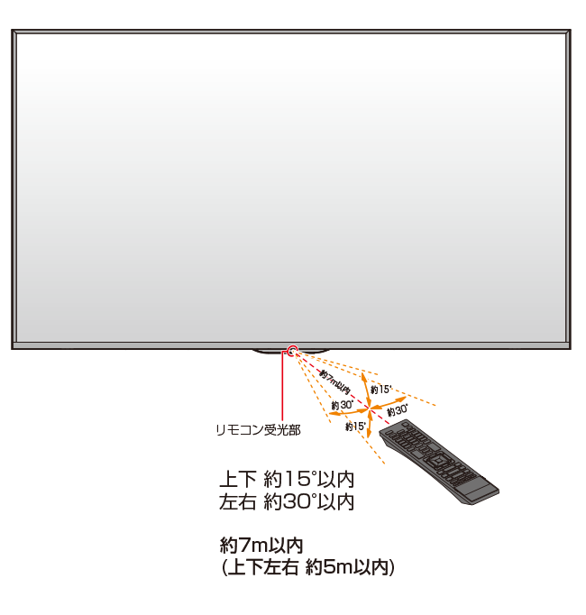 リモコン受信部イラスト