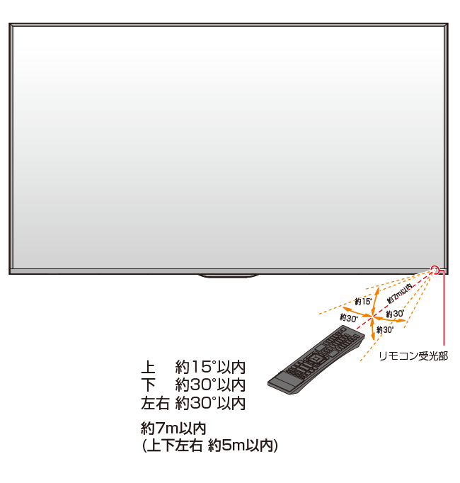 リモコン受信部イラスト