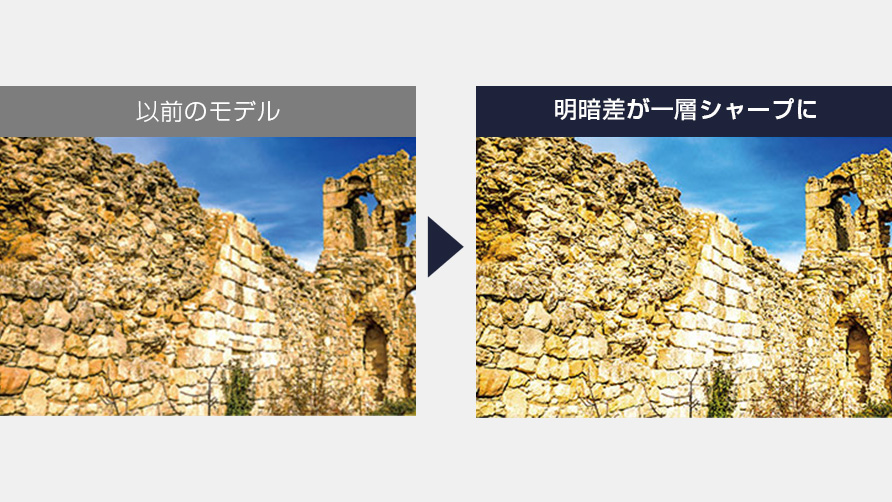 エリアコントラストコントロール