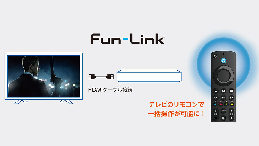 ファンリンク