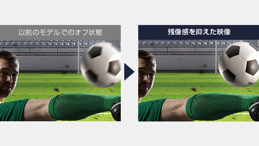 くっきりモーション