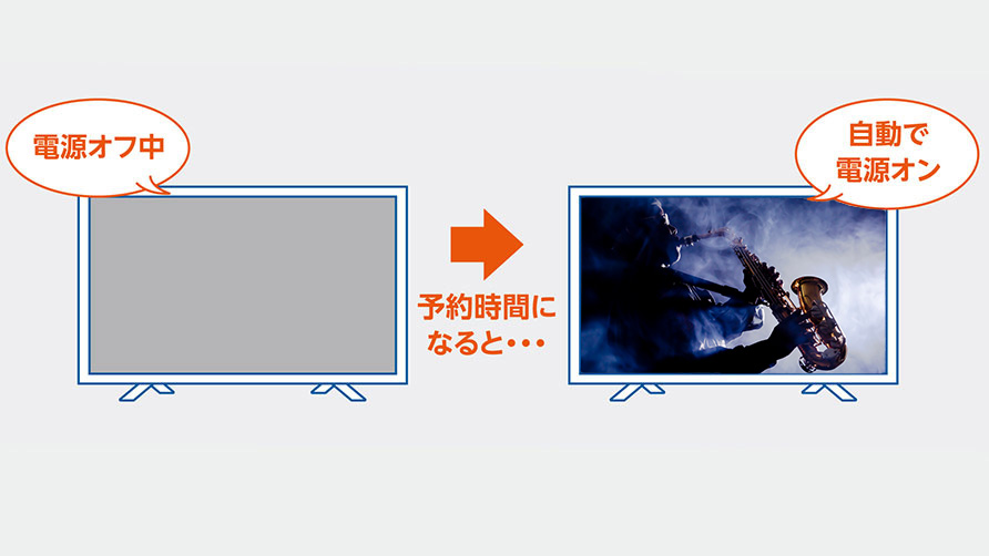 視聴予約