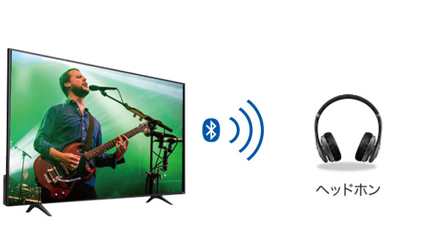 Bluetooth®