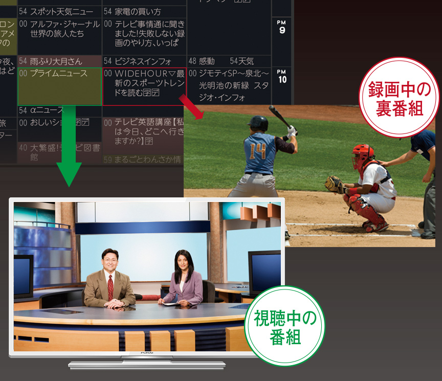 視聴中の番組とは別の番組を録画できる。