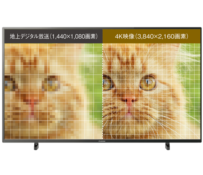 4Kクリアピクスリマスター