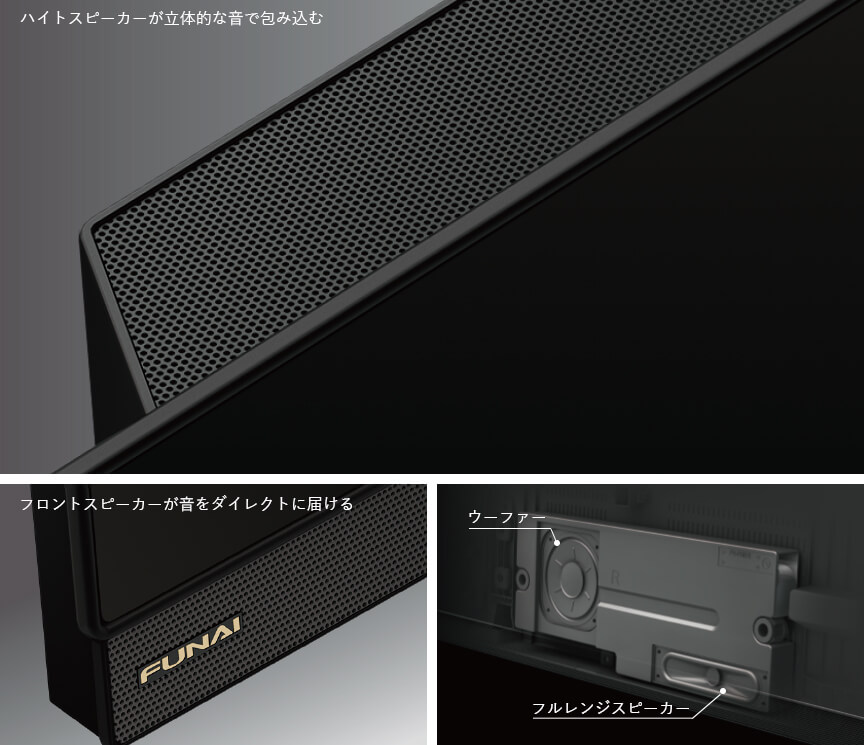 マルチディレクション型FUNAIサウンドシステム