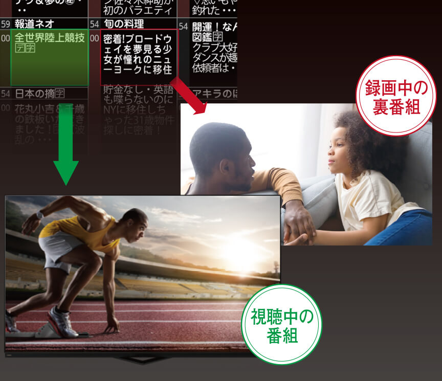 BS4K・110度CS4K放送の裏番組録画に対応